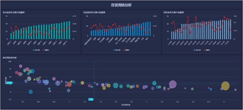 如何轻松找到并使用公共服务平台登录入口？小张将带您一起探索。