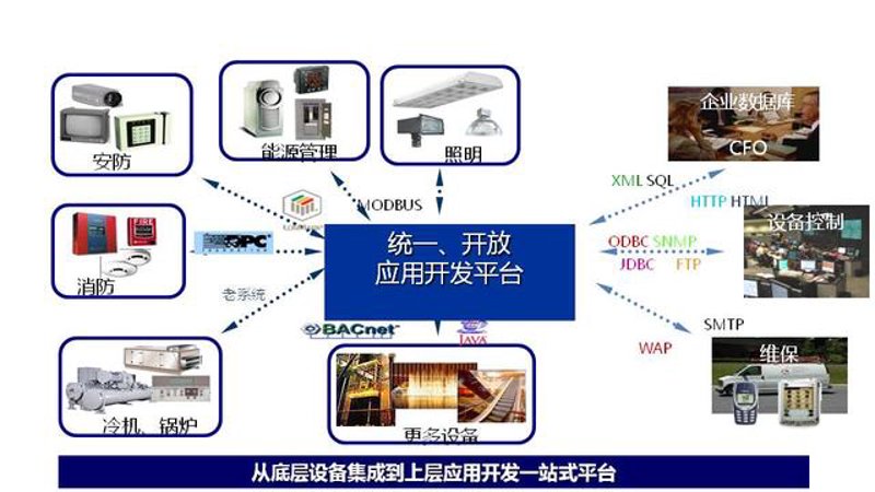 工具推荐类:公共服务随人走,推荐哪些实用工具或资源?
